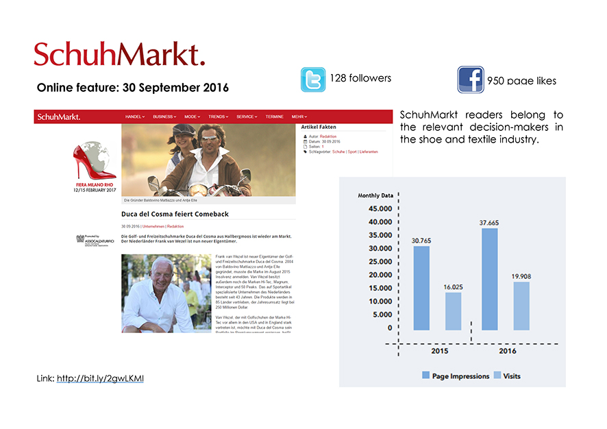 Schuh Markt_ Duca del Cosma Feiert Comeback